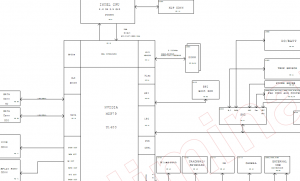 Apple M97 Block Diagram