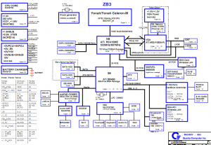 Aspire 3660 TravelMate 2460 Block Diagram