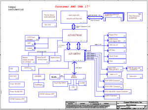 Compal LA-4091P Block Diagram