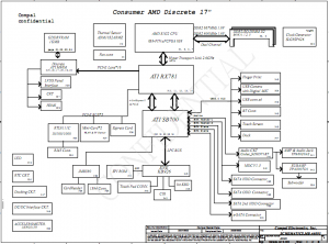 Compal LA-4093P Block Diagram