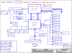 Compaq CQ41 Block Diagram