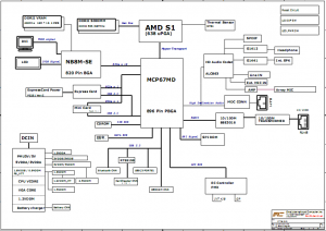 Fujitsu Amilo Pa2548 Block Diagram