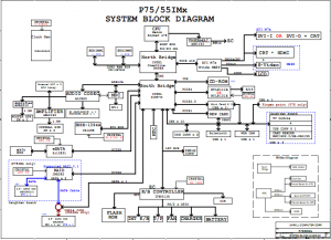 Fujitsu Amilo Pi2530 Pi2550 Block Diagram