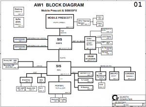 Fujitsu LifeBook N6010 Block Diagram