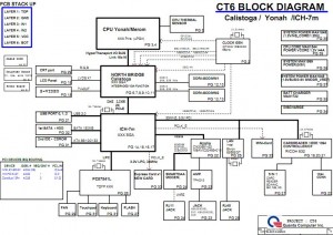 HP DV1000 (945) schematic