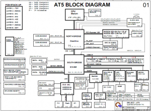 HP Pavilion DV9260 Block Diagram HP Pavilion DV9260 Block Diagram