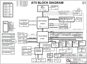 HP Pavilion DV9260 Block Diagram