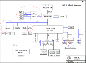 SONY PCG K13 Block Diagram