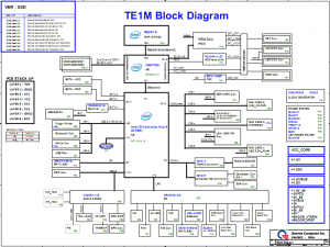 Toshiba L310 Block Diagram