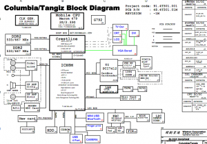 TravelMate 5720G Extensa 5620Z Block Diagram