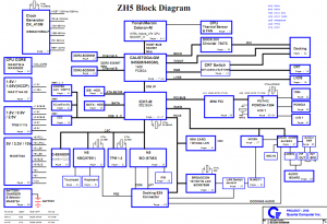 acer TravelMate 3040 Block Diagram