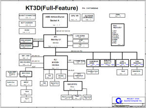 HP Pavilion ZE4600 Block Diagram HP Pavilion ZE4600 Block Diagram