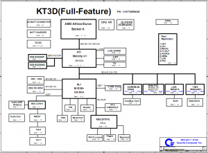 HP Pavilion ZE4600 Block Diagram