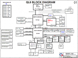 Hasee HP540 Block Diagram