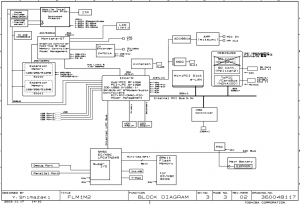 Toshiba Satellite A40 A45 Block Diagram