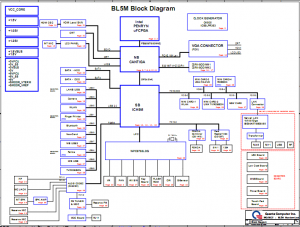 Toshiba Satellite P300 P305 Block Diagram