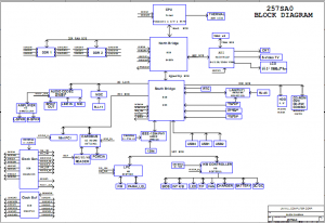 Fujitsu Siemens Amilo D1845 Block Diagram