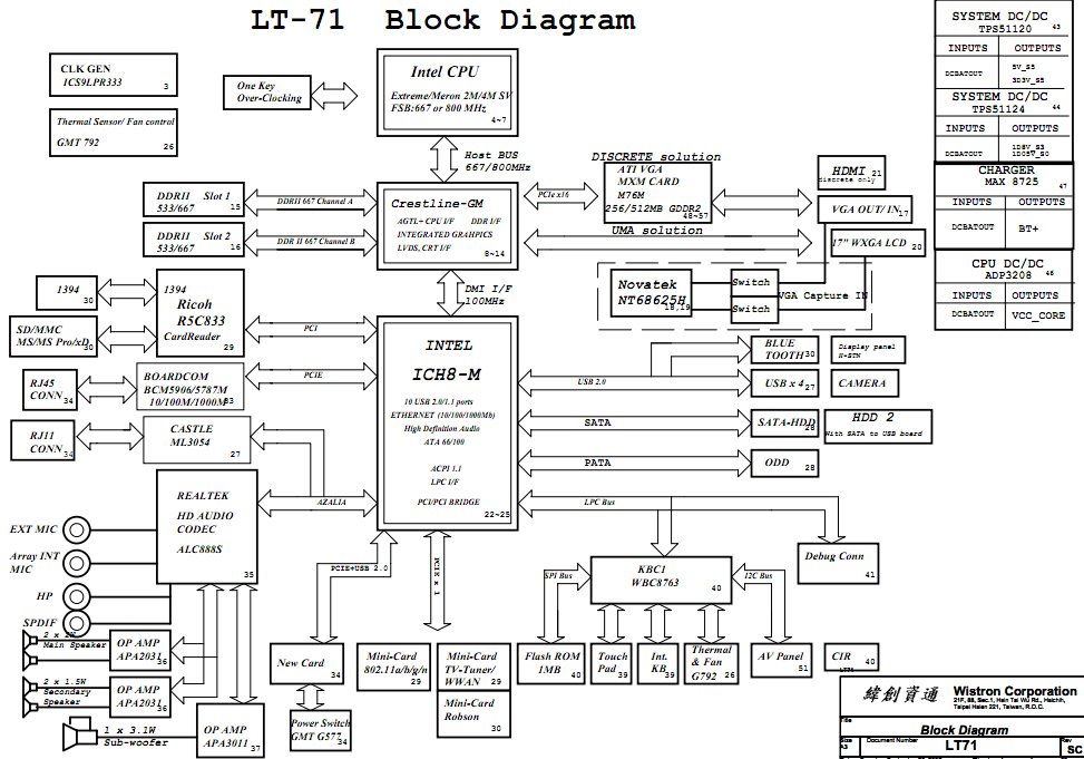 [DIAGRAM] Lenovo G50 Laptop Diagram - MYDIAGRAM.ONLINE