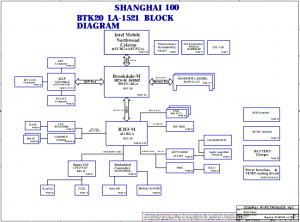 Toshiba Satellite 1000 1110 Block Diagram