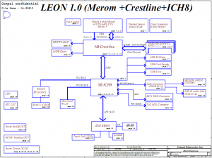 HP Compaq A900 Block Diagram