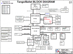 HP Compaq Presario CQ61 Block Diagram