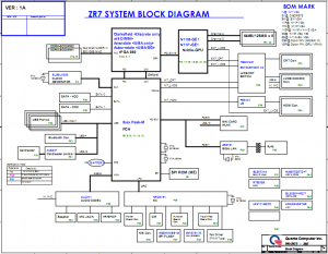 acer Aspire 5745P 5745PG Block Diagram
