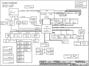 acer Aspire 5940G Block Diagram