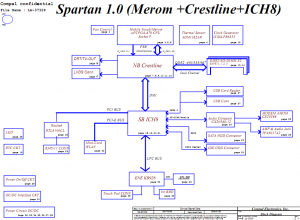 Compaq Presario C700,HP G7000 Block Diagram