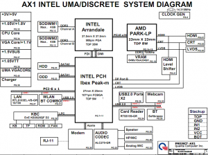 Compaq Presario CQ42 Block Diagram