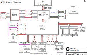 GD1B MBX-177A Block Diagram