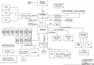 HP Elitebook 8730w Block Diagram