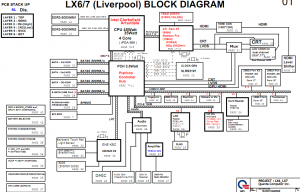 HP Pavilion DV6 Block Diagram