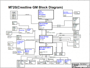 Sony MBX-182 Block Diagram(M720)