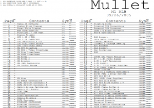 Apple MacBook PRO A1150 schematic contents