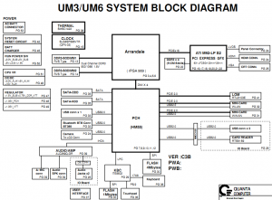 Dell Inspiron 1464 1564 1764 Block Diagram