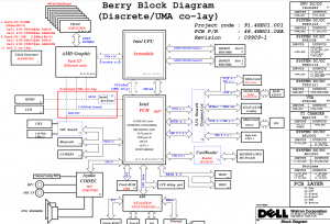 Dell Inspiron N5010 (Intel) Block Diagram