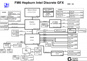 Dell Studio 1435 1535 Block Diagram