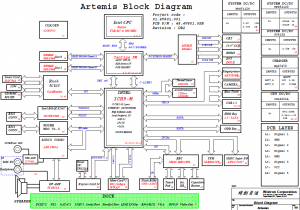 HP EliteBook 8530W Block Diagram