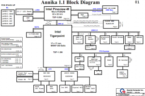 HP Mini 210 Block Diagram