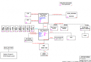 HP Mini 5102 Block Diagram