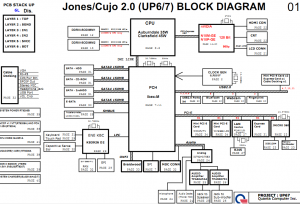 HP Pavilion DV6 DV7 (UP67) Block Diagram HP Pavilion DV6 DV7 (UP67) Block Diagram