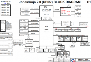 HP Pavilion DV6 DV7 (UP67) Block Diagram