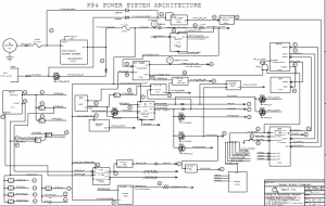 Apple K84_A1342 POWER SYSTEM ARCHITECTURE