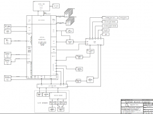 MacBook Air A1370 Block Diagram