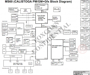 Sony MS60 (MBX-159) Block Diagram