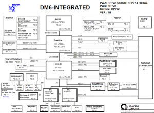 Dell Latitude D530 Block Diagram