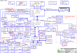 Dell Latitude E4300 Block Diagram