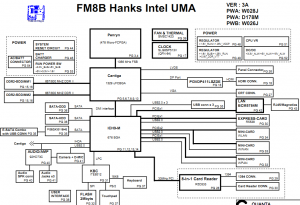 Dell Studio 1555 (UMA)Block Diagram