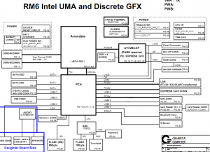 Dell Studio 1569 s15z Block Diagram