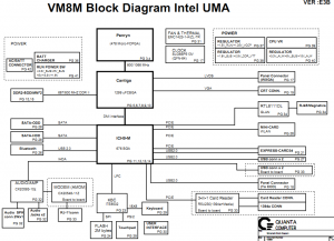 Dell Vostro 1014 Block Diagram